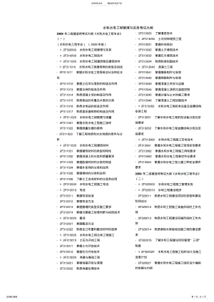 2022年二级建造师《水利水电工程管理与实务》考试大纲 .pdf