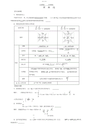 2022年苏教版一轮复习双曲线导学案.docx