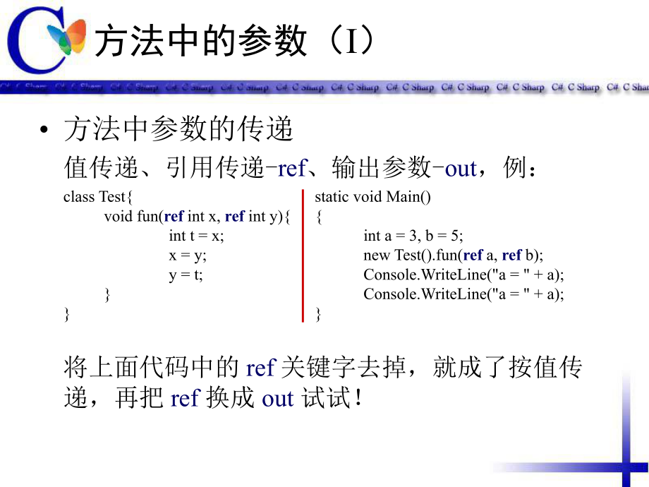 c#重载、静态方法、构造函数析构函数ppt课件.ppt_第2页