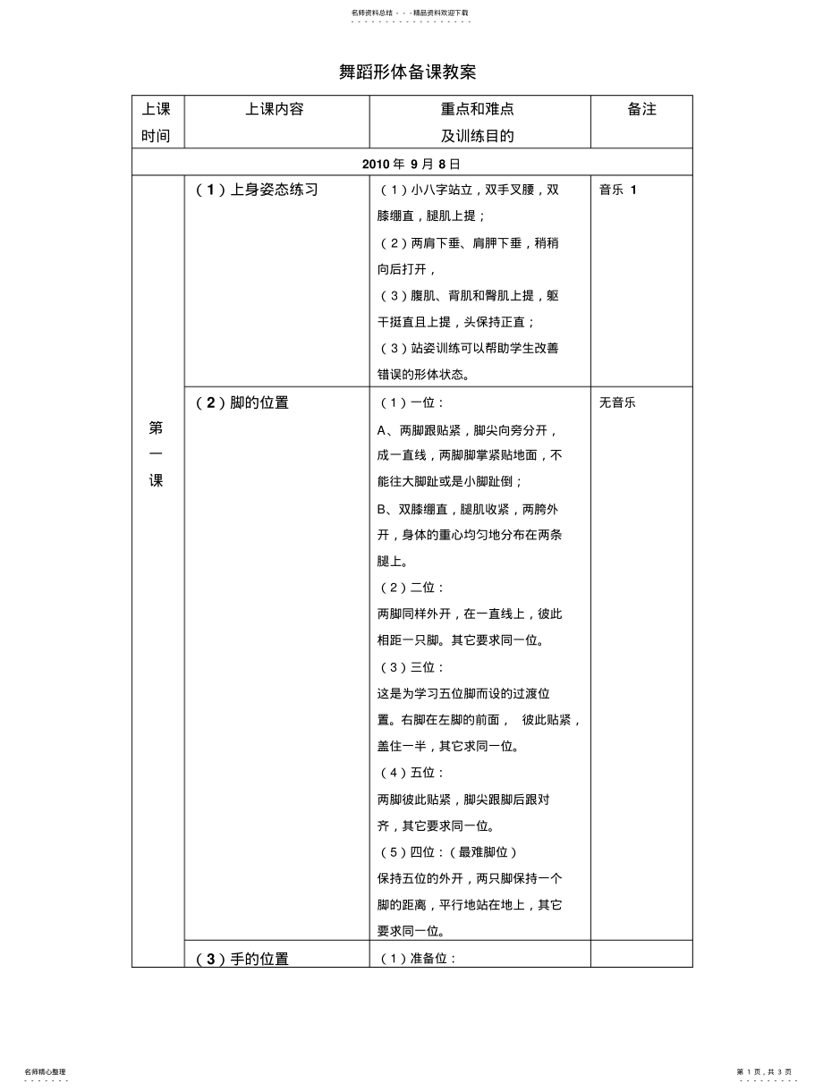 2022年舞蹈形体备课教案文 .pdf_第1页