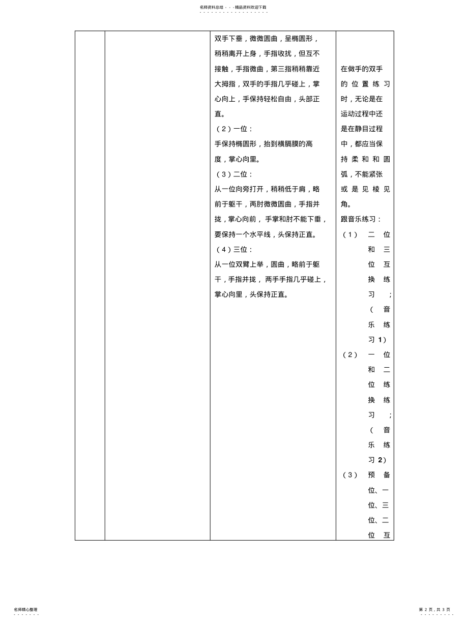 2022年舞蹈形体备课教案文 .pdf_第2页