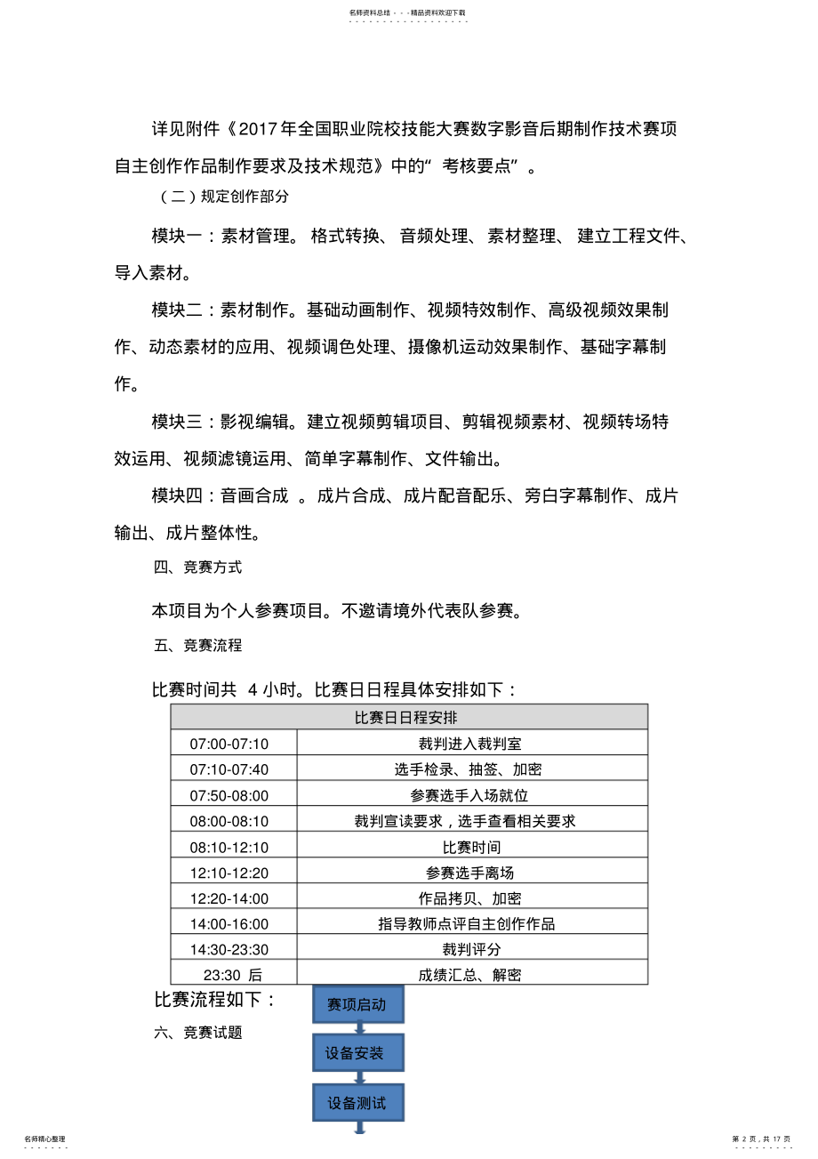 2022年职业院校技能大赛数字影音后期制作技术赛项规程 .pdf_第2页