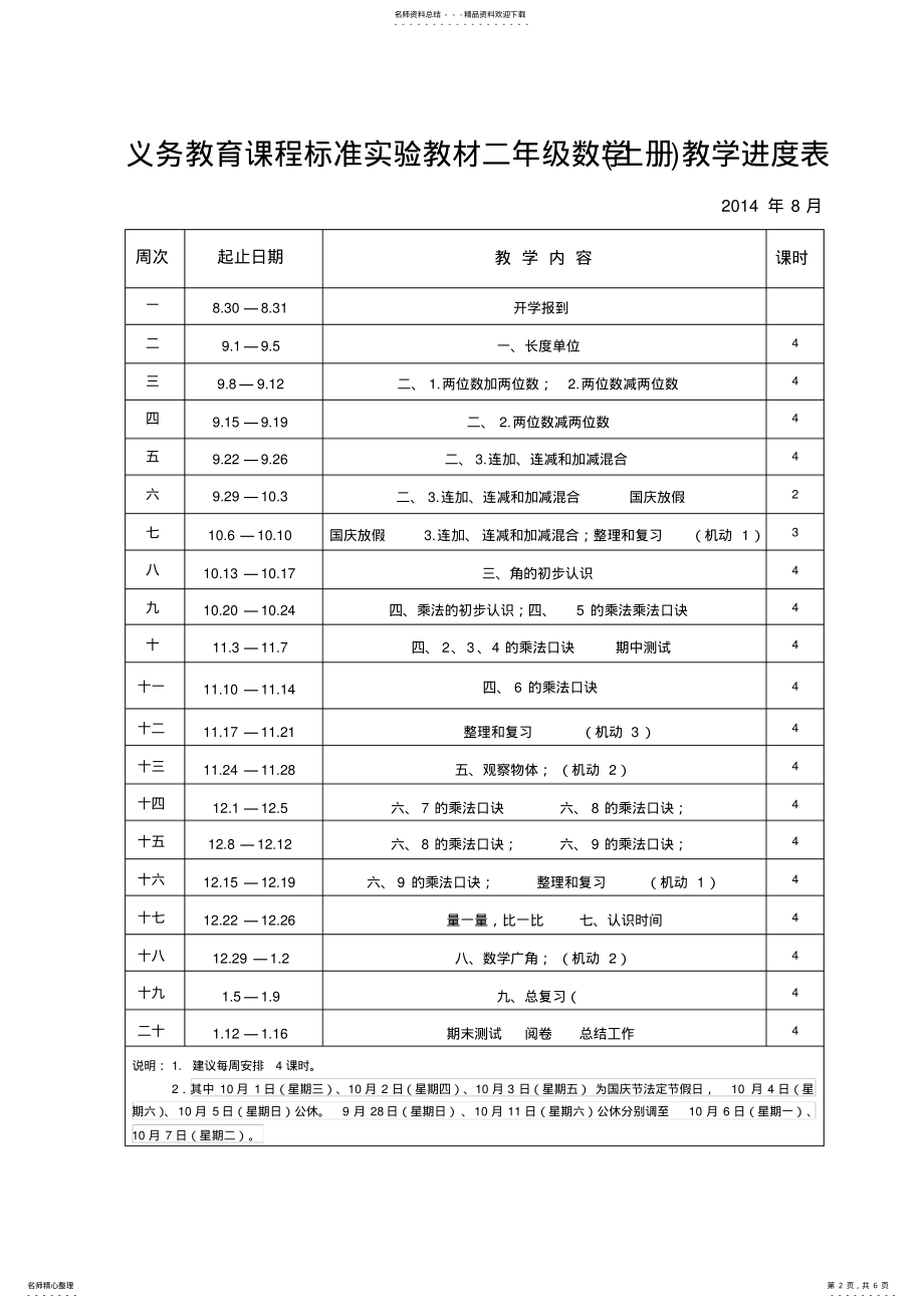 2022年人教版一年级二年级三年级四年级五年级六年级数学上册教学进度安排表教学工作计划秋季数学教学进度安排 2.pdf_第2页