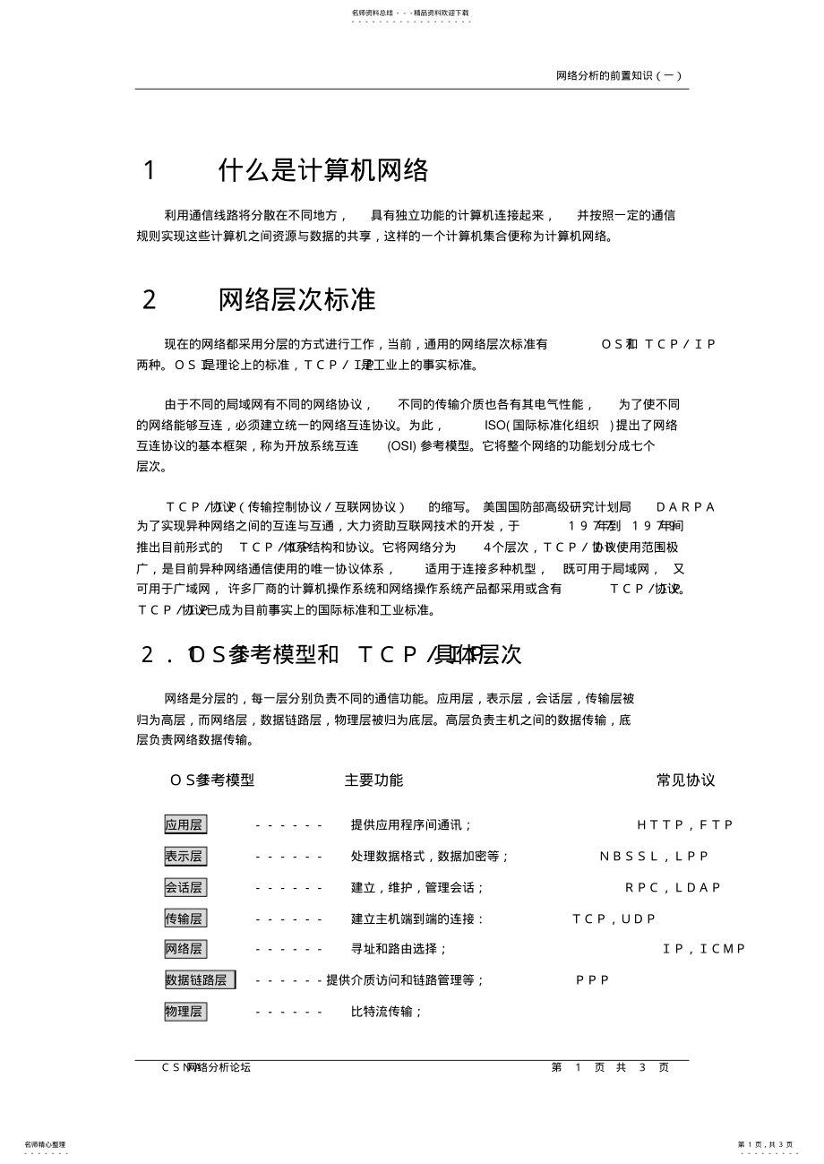 2022年网络分析的前置知识宣贯 .pdf_第1页