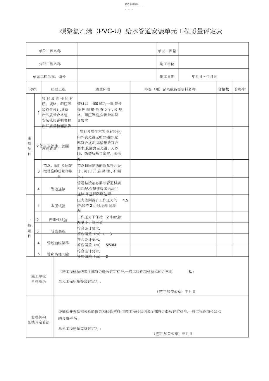 2022年节水灌溉类工程质量评定表.docx_第1页