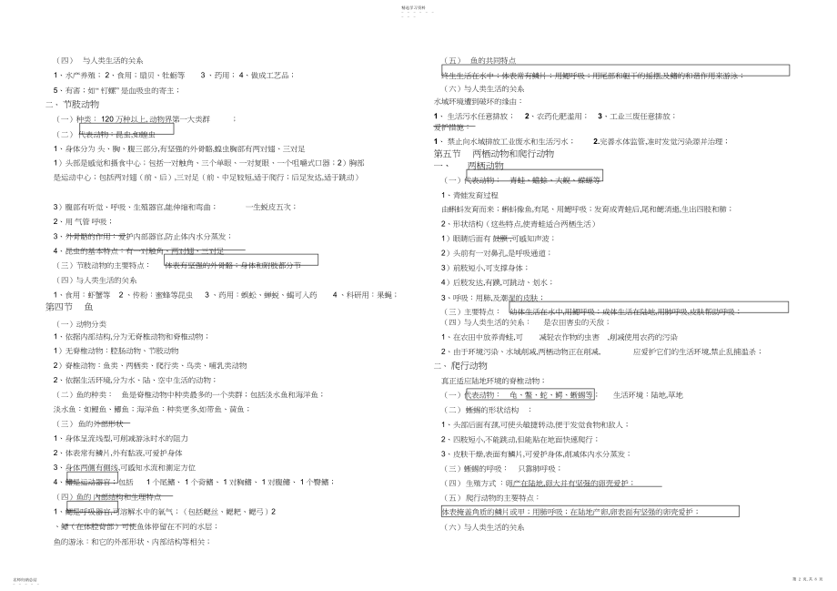 2022年人教版八上生物总复习提纲.docx_第2页