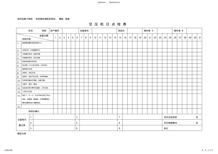 2022年设备点检表 .pdf_第1页