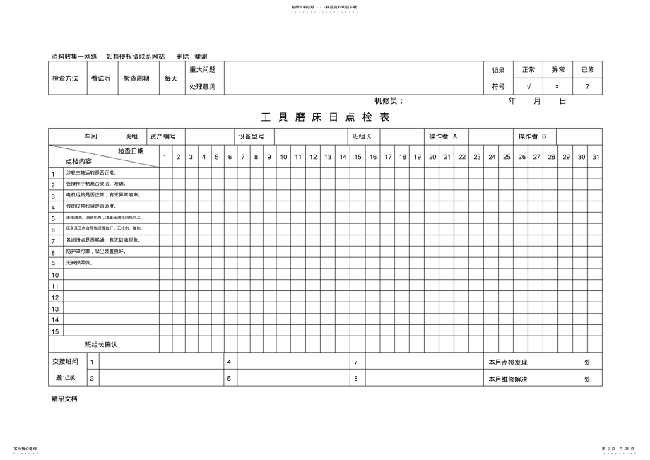 2022年设备点检表 .pdf_第2页