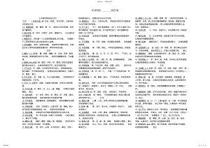 2022年中考常考易错成语集锦 .pdf