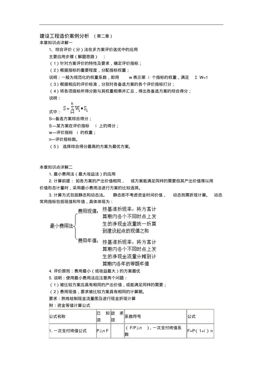 建设工程造价案例分析知识点汇总(二).pdf_第1页