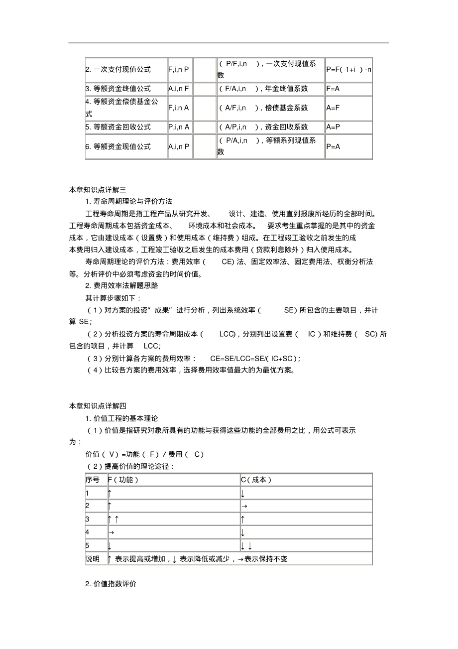 建设工程造价案例分析知识点汇总(二).pdf_第2页