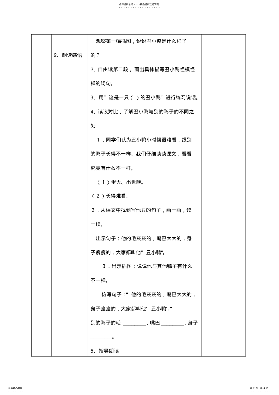 2022年中心小学《丑小鸭》教案 .pdf_第2页