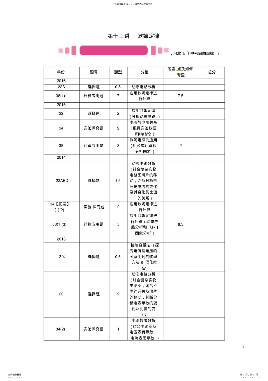 2022年中考物理总复习第一编教材知识梳理第十三讲欧姆定律课时欧姆定律及其相关计算试题 .pdf_第1页