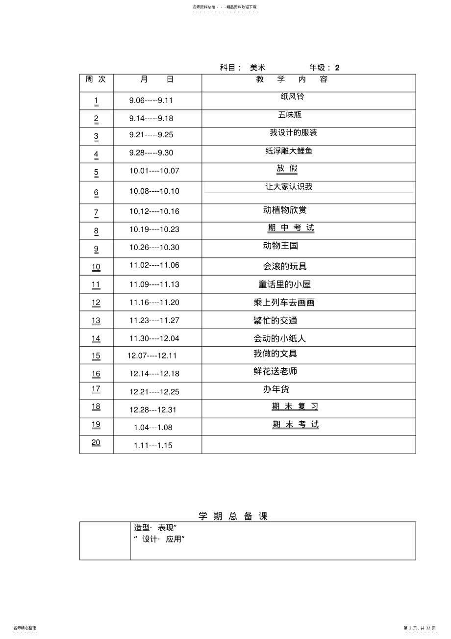 2022年人教版美术一年级上册教案全册 .pdf_第2页