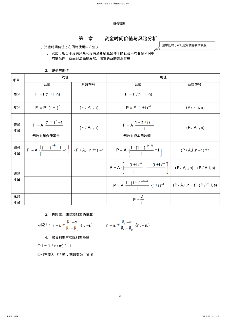 2022年财管高手笔记 .pdf_第2页