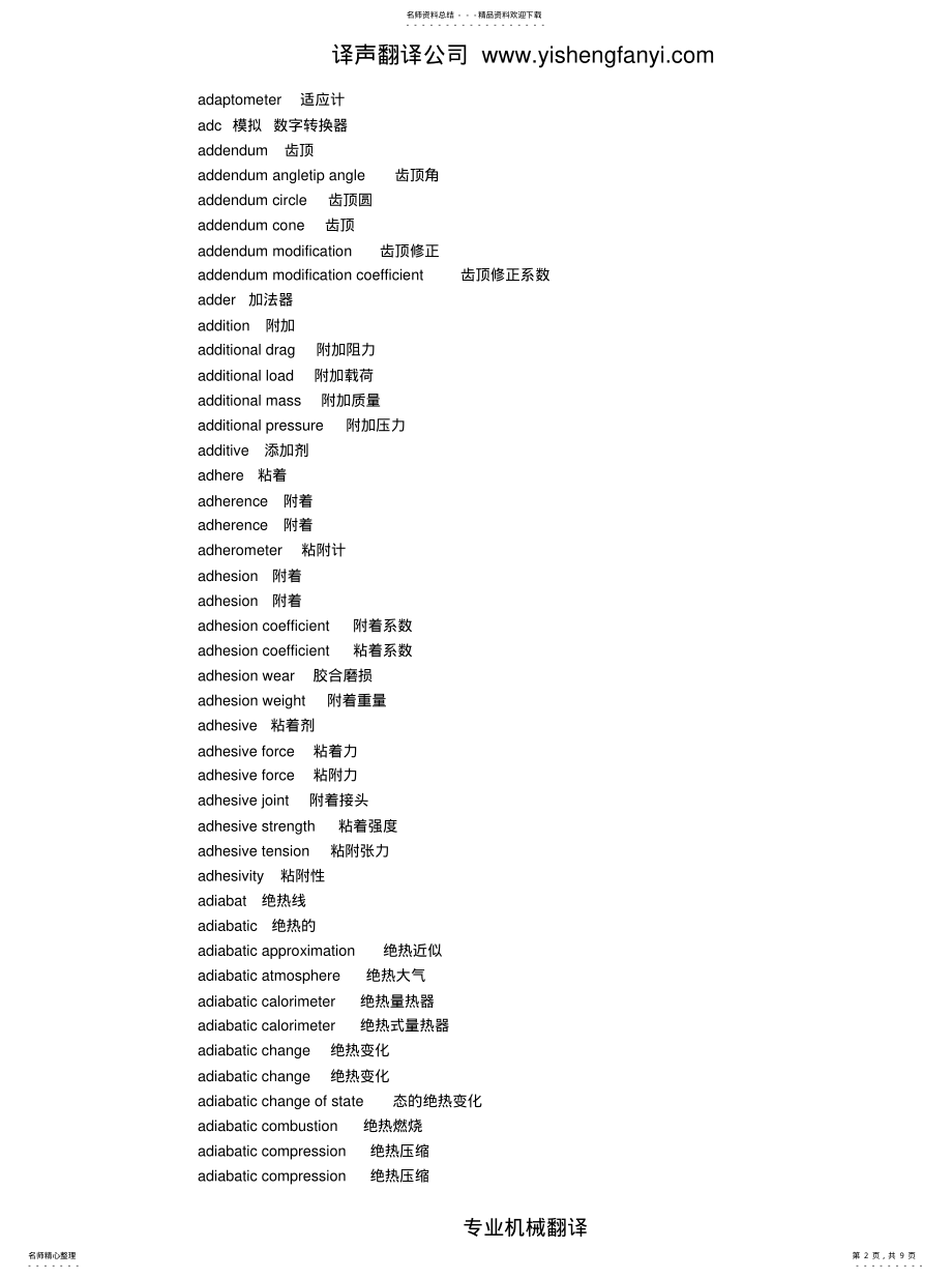 2022年译声石家庄翻译公司机械翻译术语整理终版 .pdf_第2页