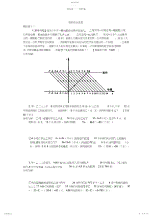 2022年从数学思想方法的培养角度审视小学数学竞赛的训练与辅导之模拟练习题解答.docx