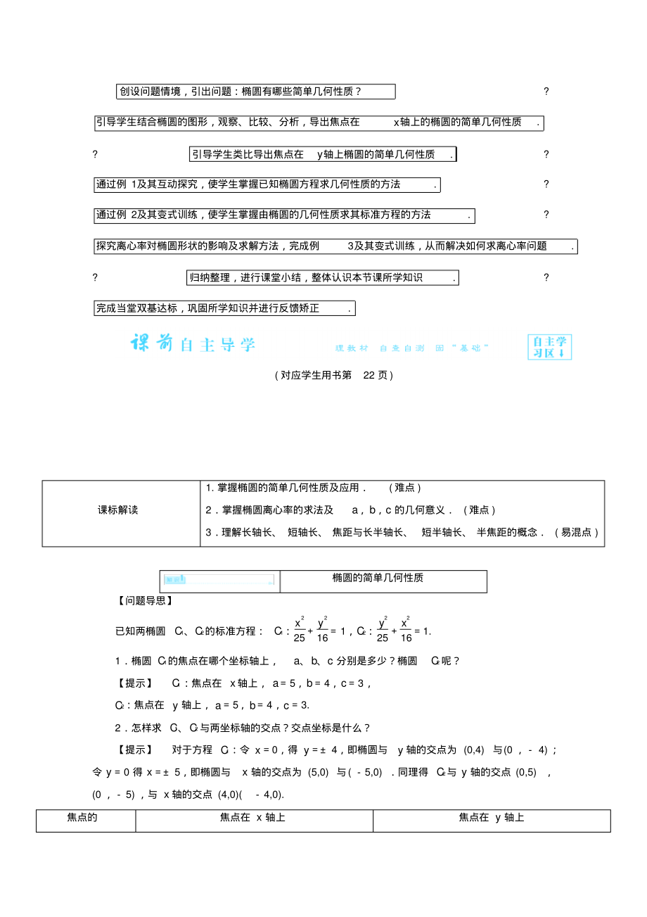 高二数学教案212第1课时《椭圆的简单几何性质》(新人教A版选修11).pdf_第2页