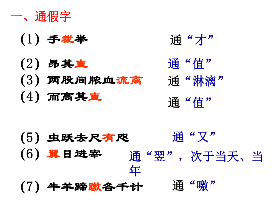 促织知识点整理ppt课件.ppt_第2页