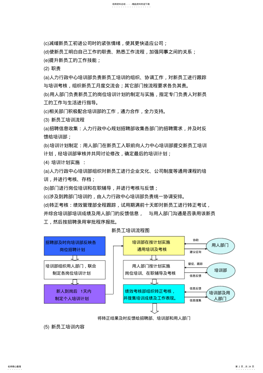 2022年企业培训管理制度 .pdf_第2页