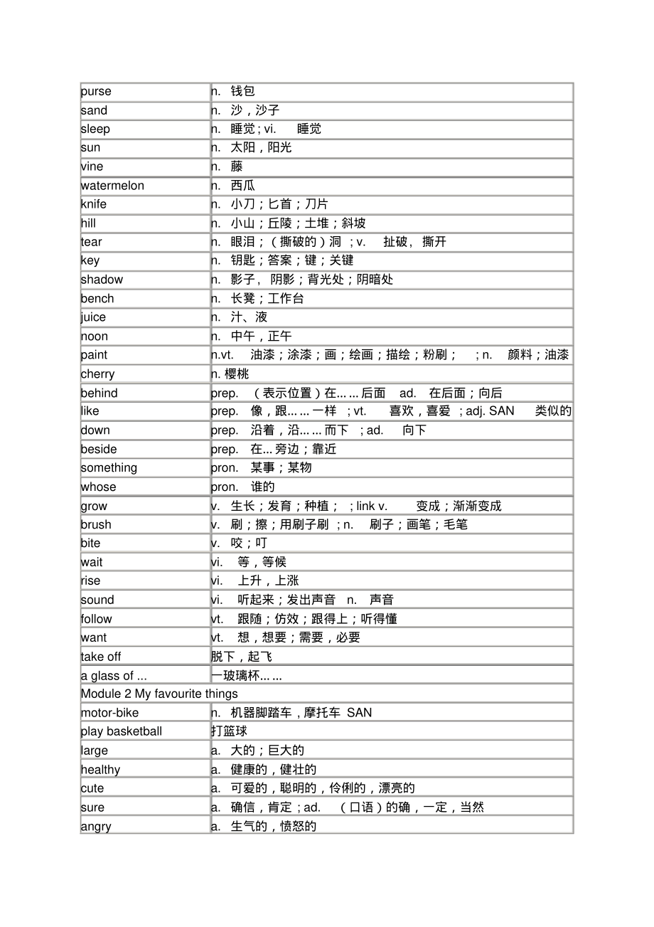 牛津上海小学英语(本地版)四年级下册单词表.pdf_第2页