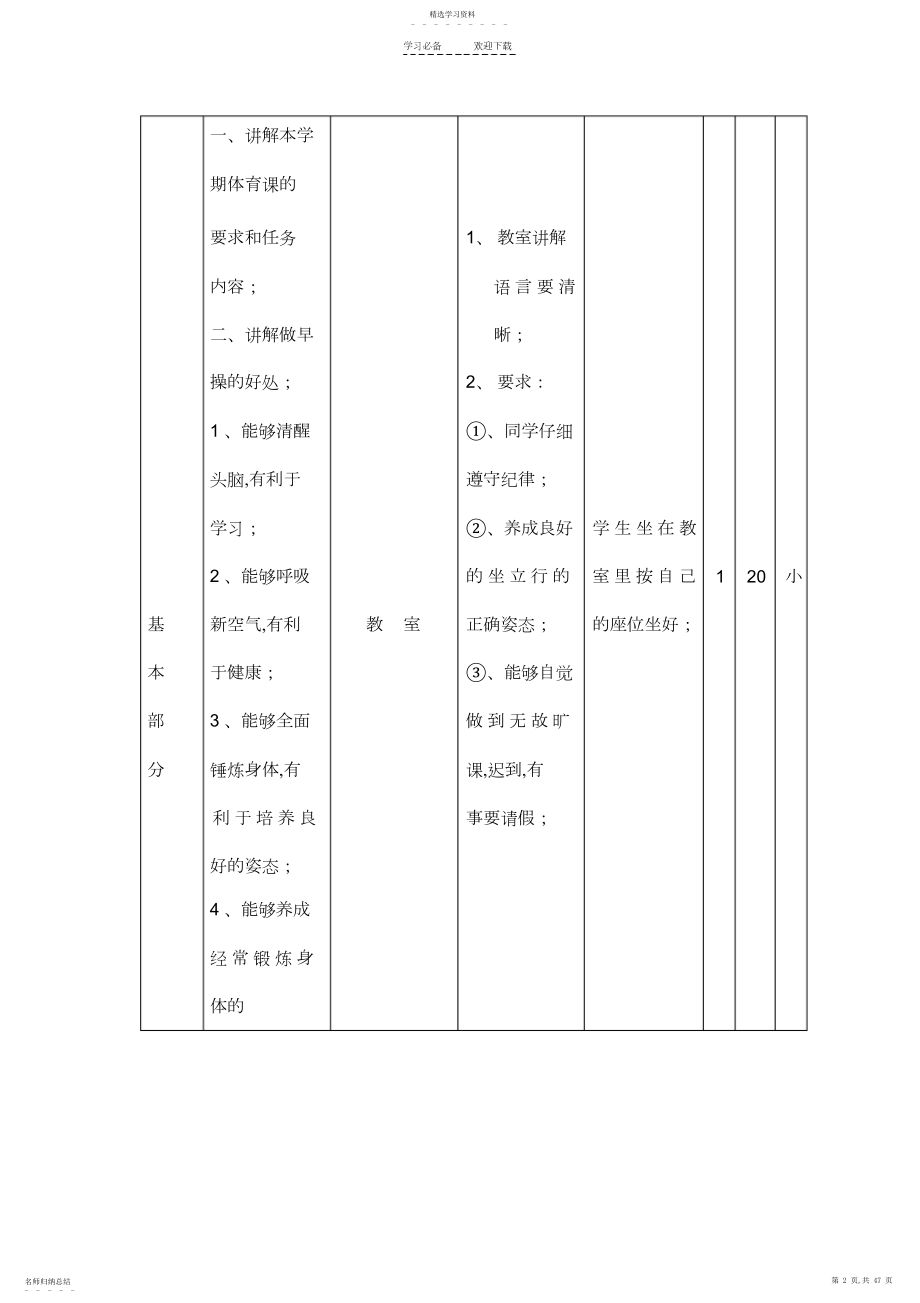 2022年襄阳市第二十中学小学二年级体育课教案.docx_第2页