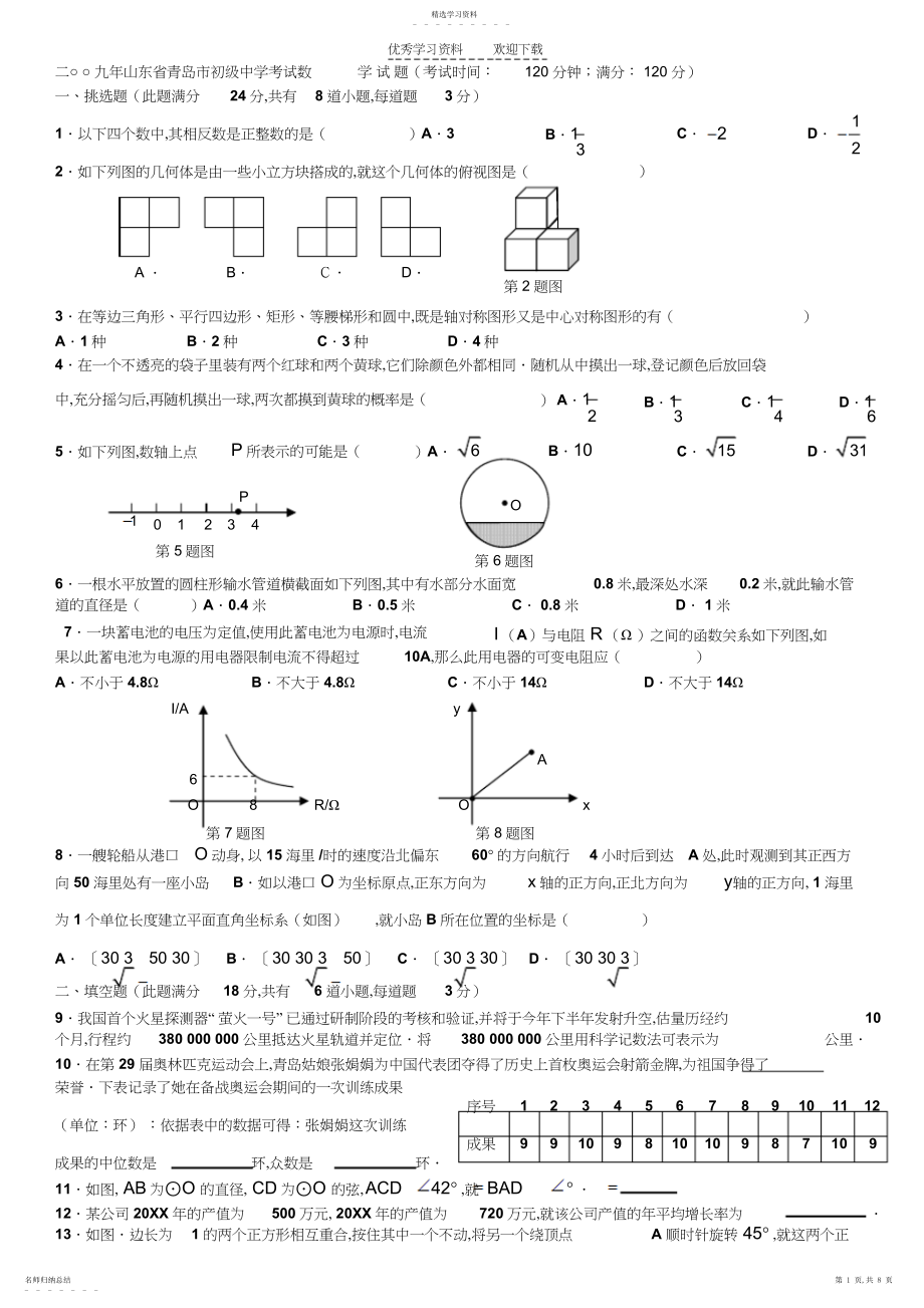 2022年二○○九年山东省青岛市初级中学学业水平考试数学试题及答案大智学校资料.docx_第1页