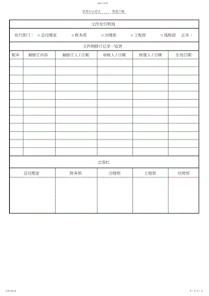 2022年薪资和绩效考核制度.docx