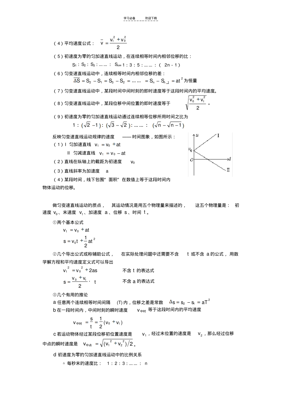 新课标高中物理知识点(20211210010525).pdf_第2页