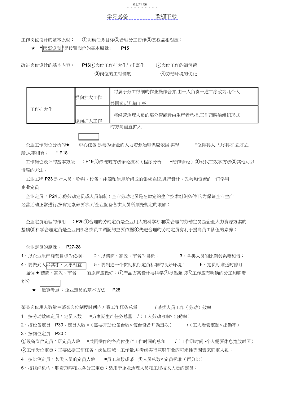 2022年人力资源管理师三级复习重点.docx_第2页