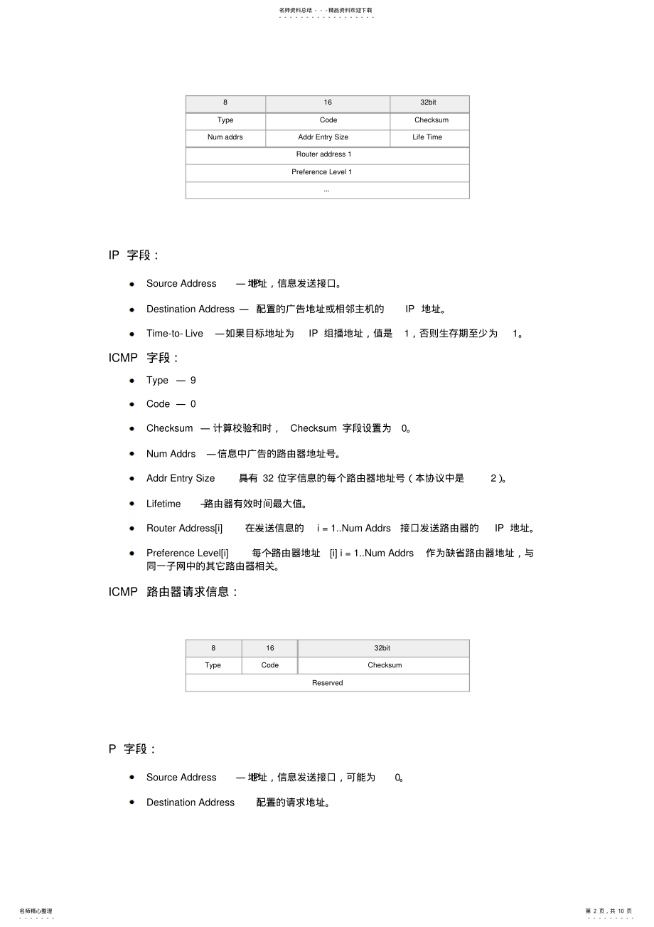 2022年网络大典网络协议 .pdf_第2页