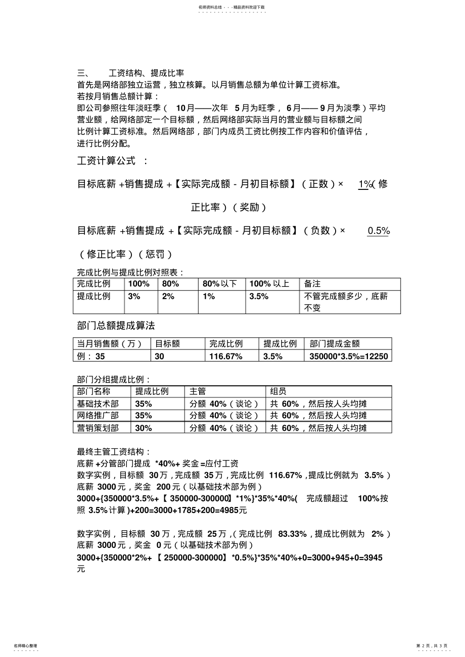 2022年网络部组建方案初稿 .pdf_第2页