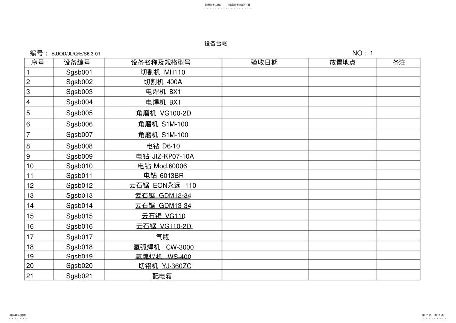 2022年设备维护保养记录 .pdf_第2页