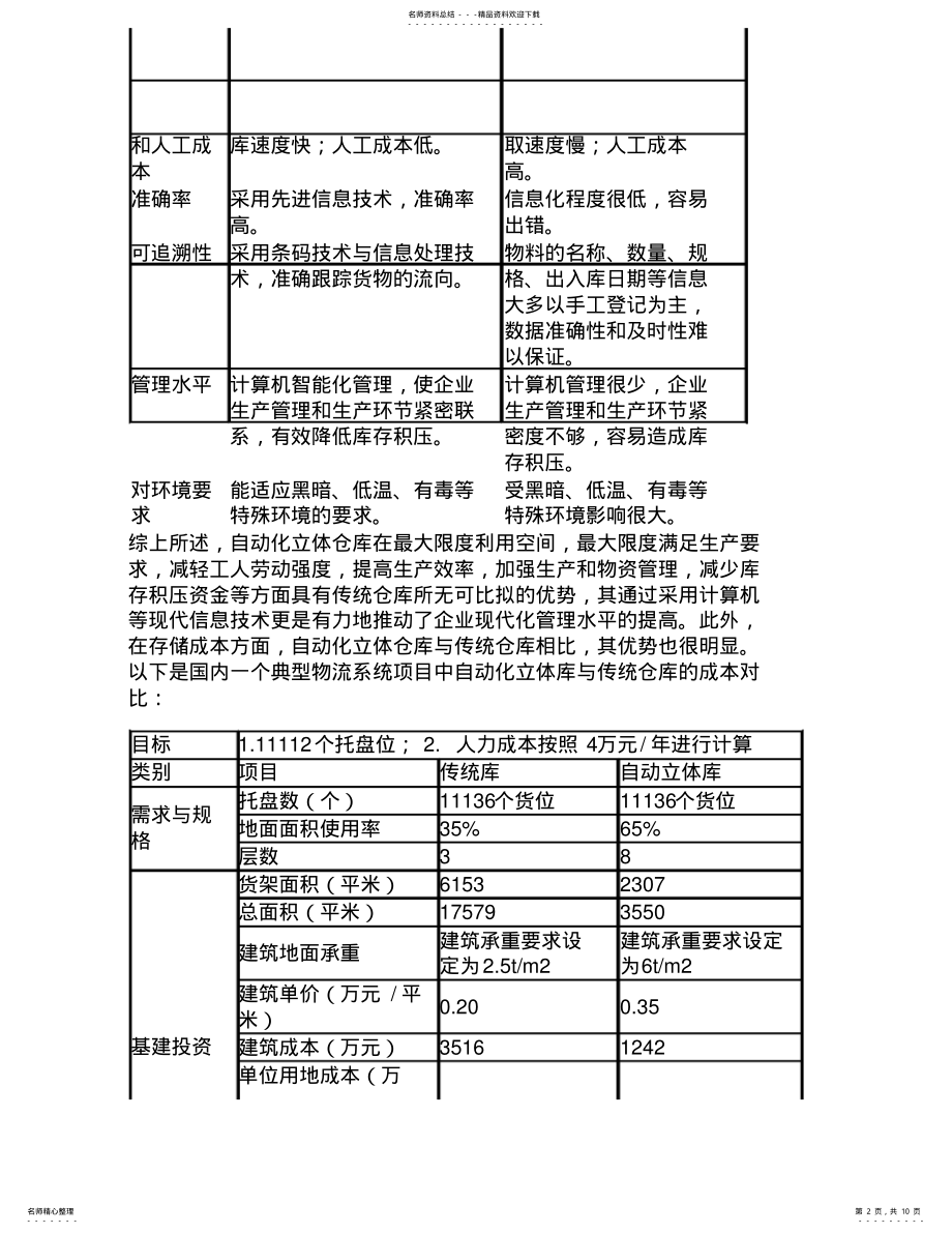 2022年自动化立体仓库在物流企业的应用 .pdf_第2页