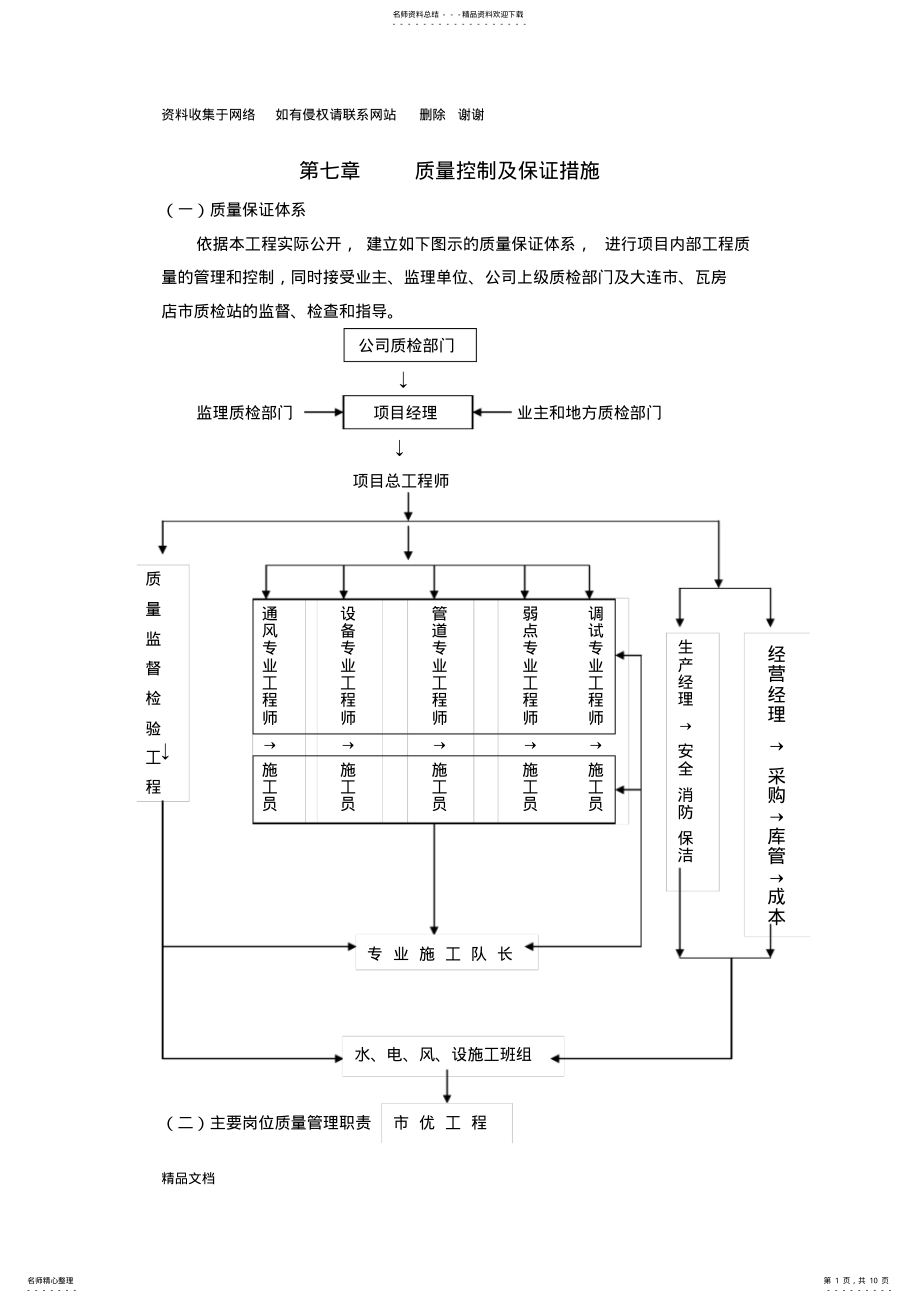 2022年质量控制及保证措施 .pdf_第1页