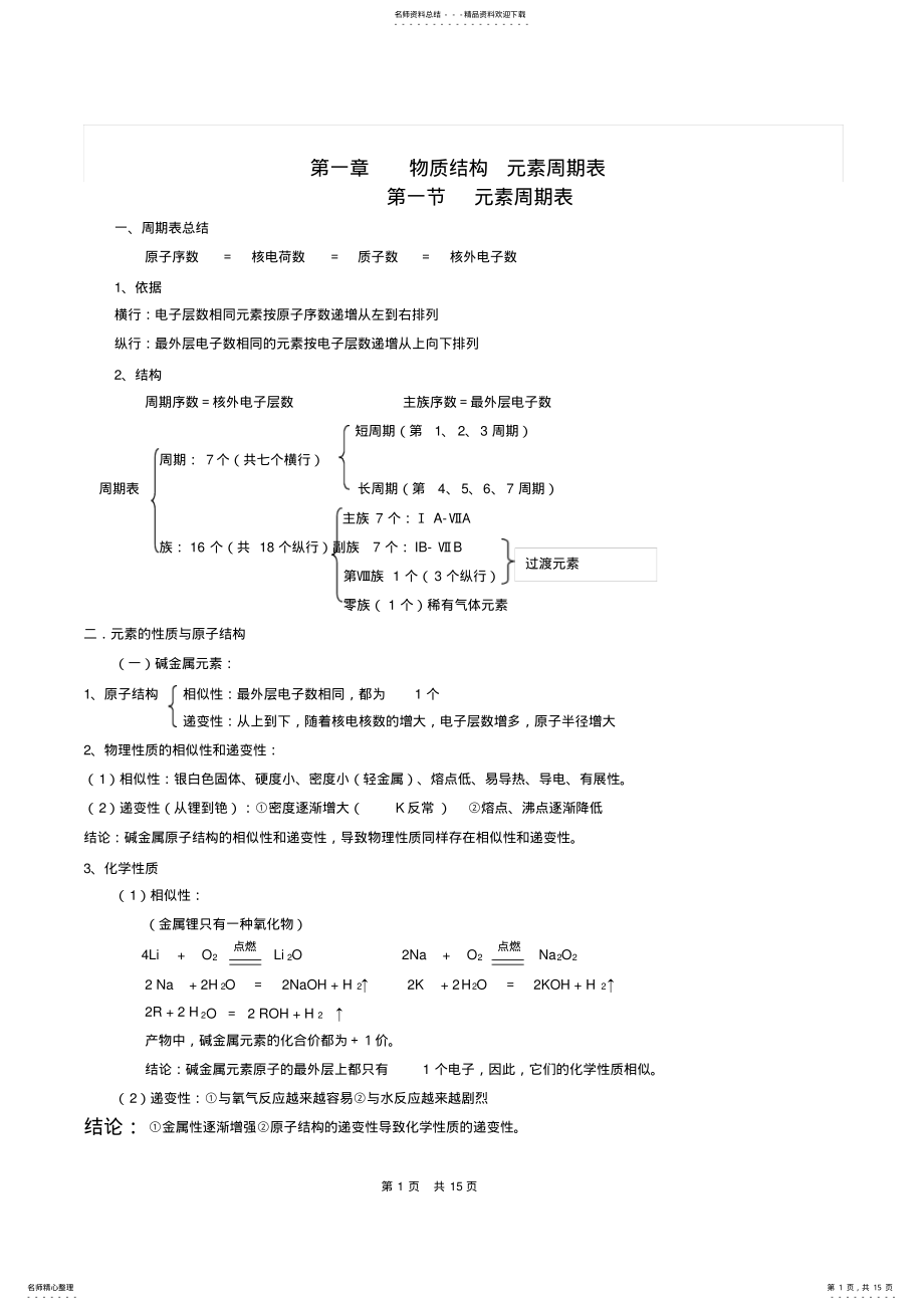 2022年人教版高中化学必修二全册知识点总结 .pdf_第1页