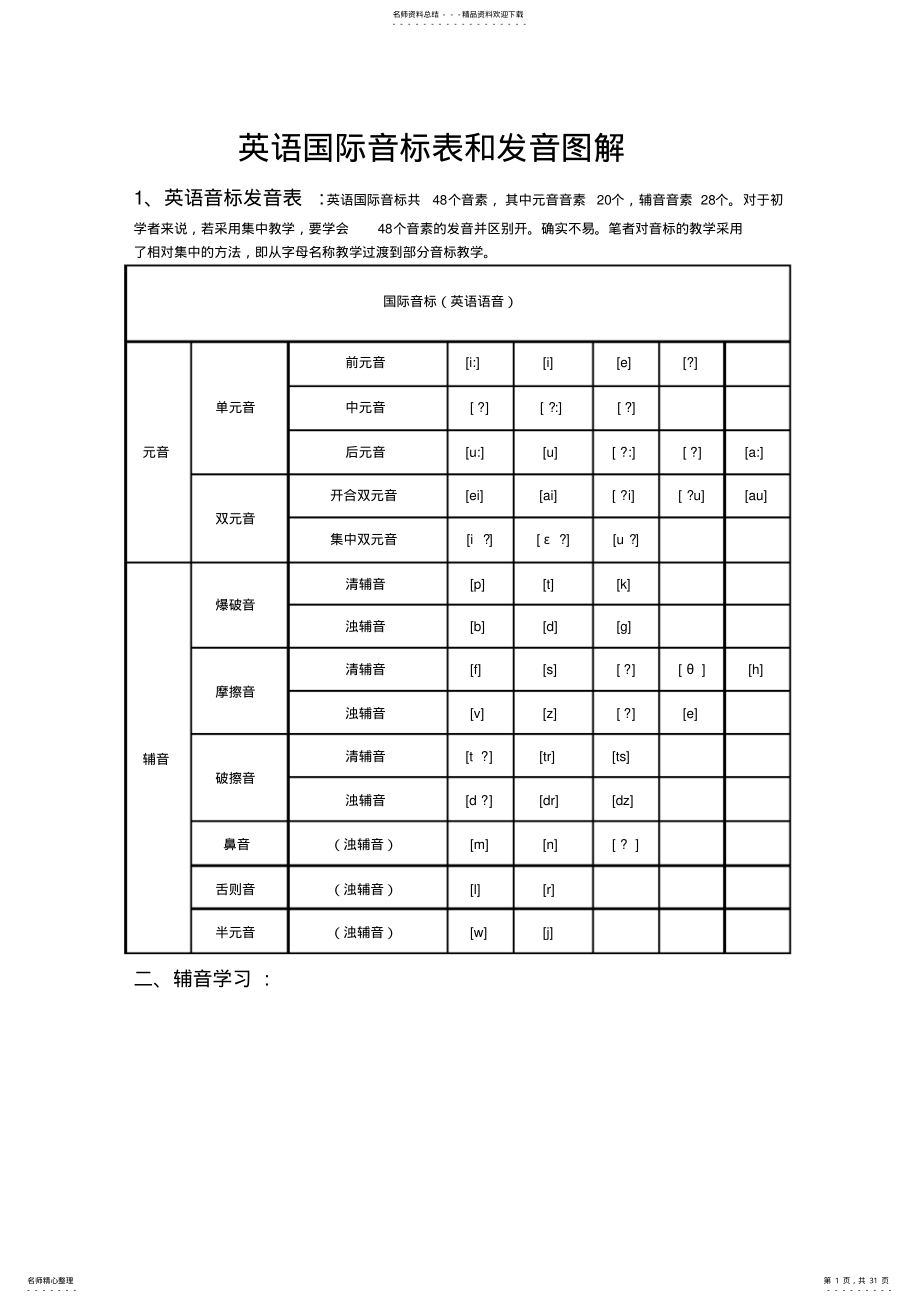 2022年英语国际音标表和发音图解 2.pdf_第1页