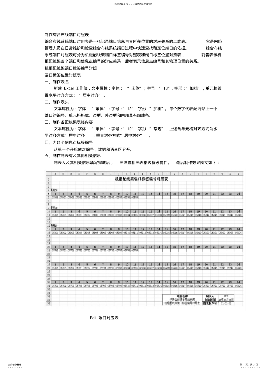 2022年综合布线工程信息点端口对应表的绘制知识 .pdf_第1页