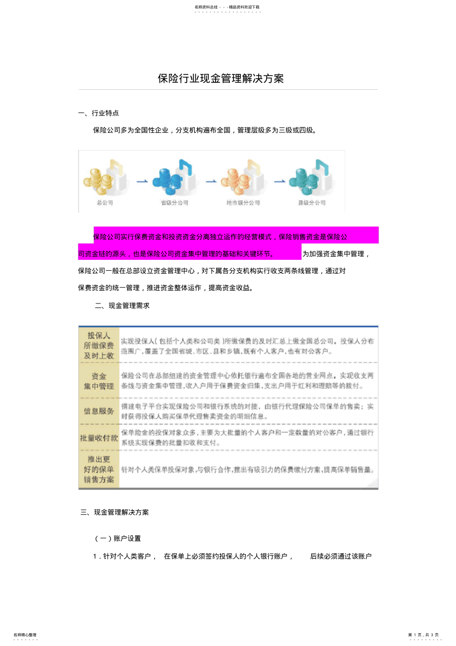 2022年行业解决方案-保险 .pdf_第1页