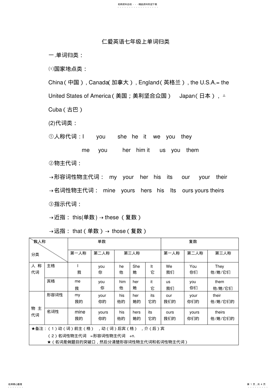 2022年仁爱英语七年级上单词归类 .pdf_第1页