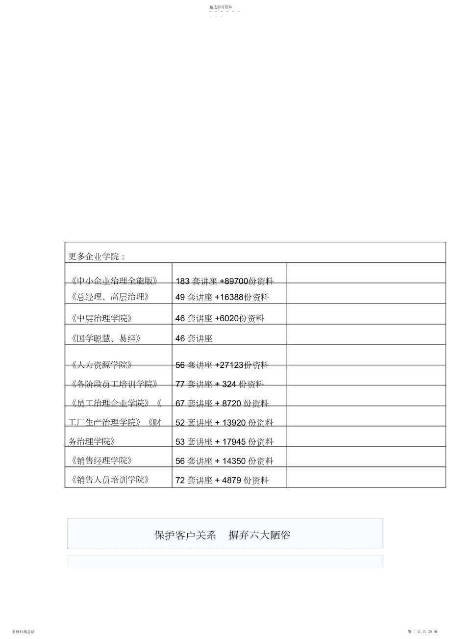 2022年维护客户关系应摒弃的六大陋习.docx_第1页