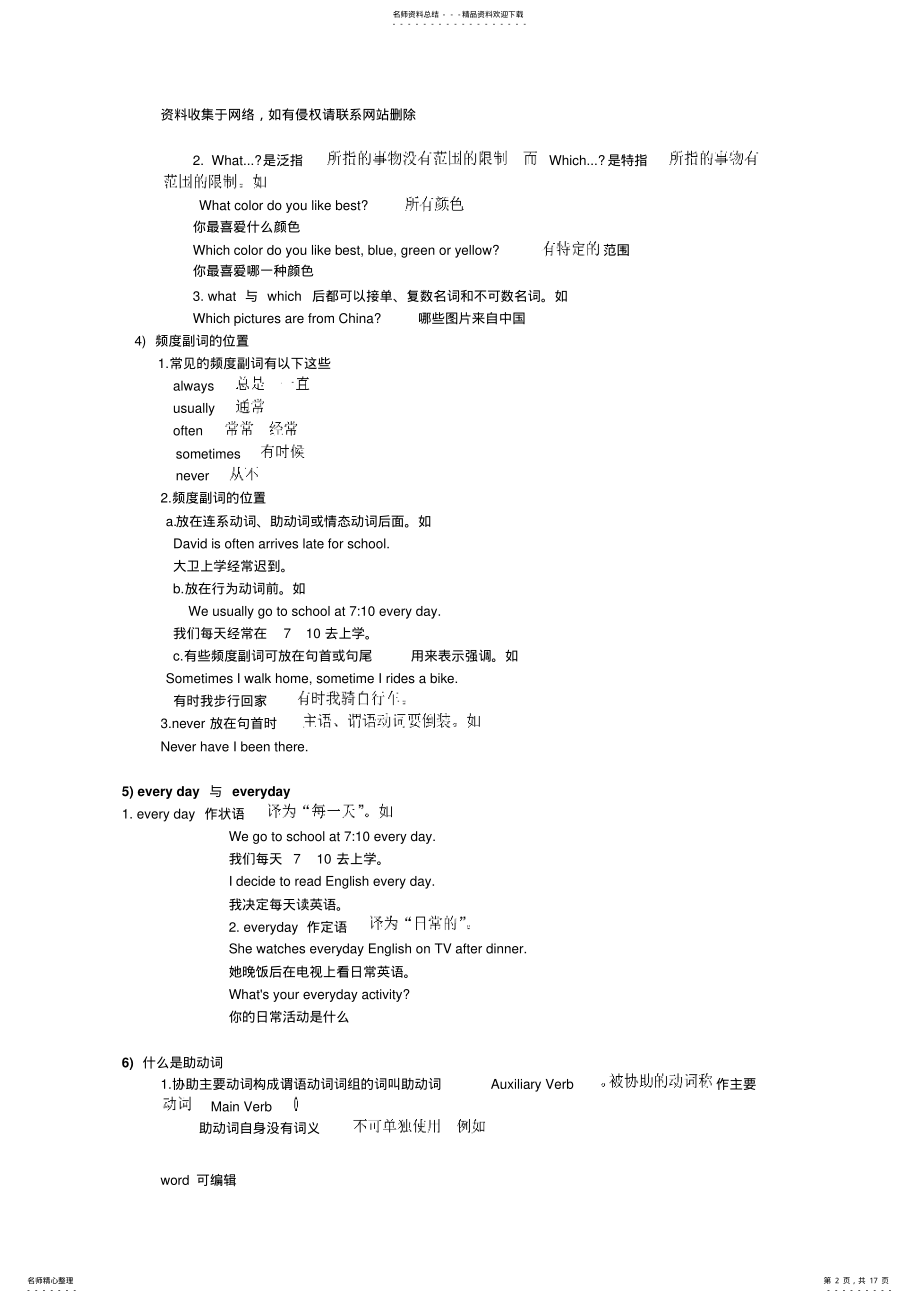 2022年人教版初中八年级,上册英语语法汇总教学文案 .pdf_第2页