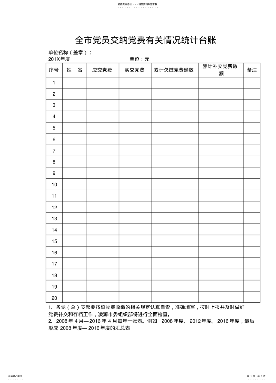 2022年党员交纳党费台账 .pdf_第1页