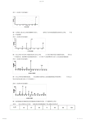 2022年质谱练习题.docx