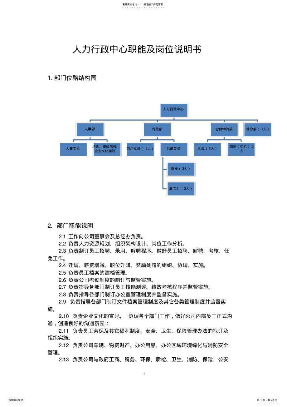 2022年人力行政部岗位职责 .pdf_第1页