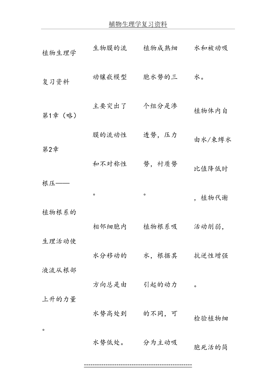 植物生理学复习资料1.doc_第2页