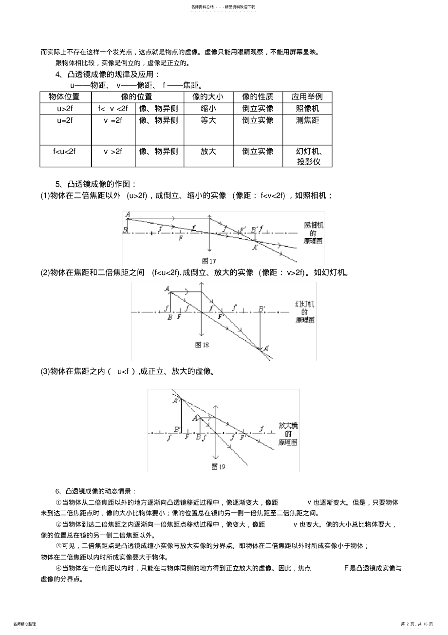 2022年人教版初中物理知识点总结归纳.doc,推荐文档 .pdf_第2页