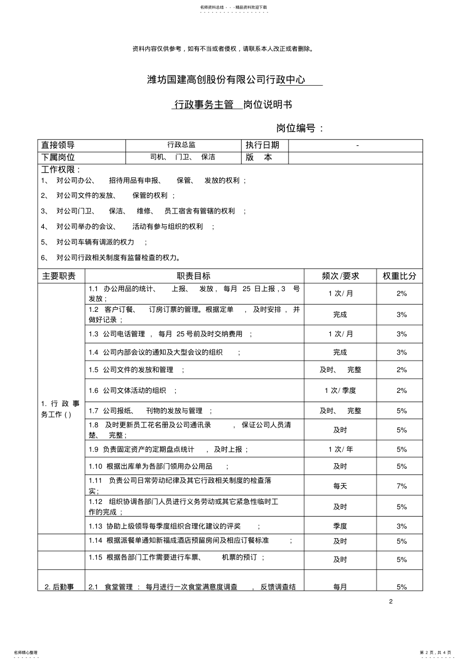 2022年行政部门岗位职责模板 .pdf_第2页