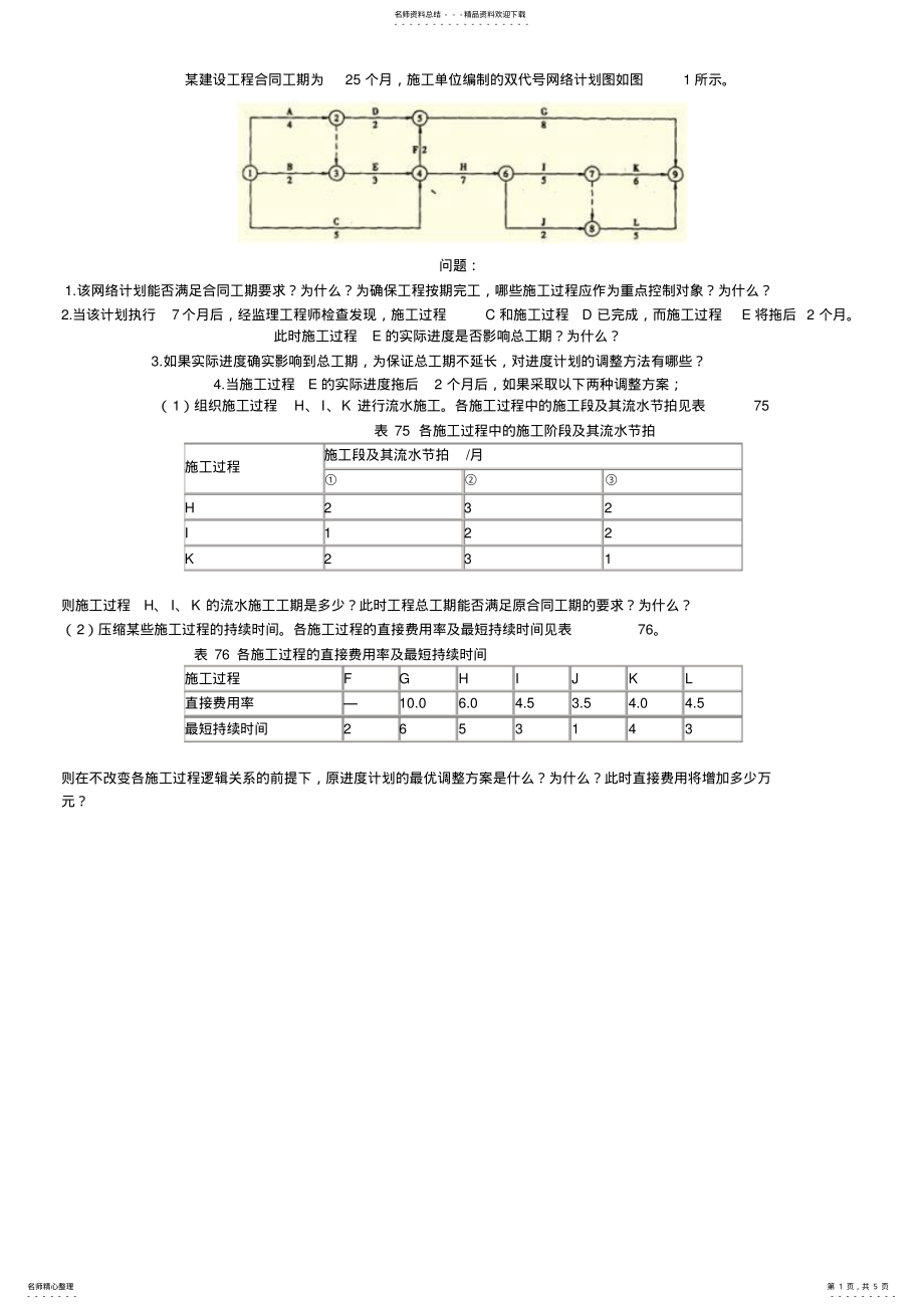 2022年网络图例题 .pdf_第1页