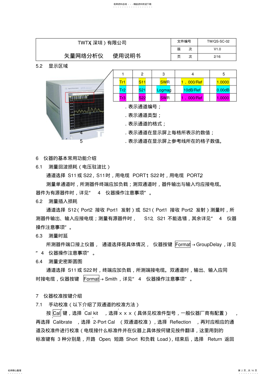 2022年网络分析仪使用说明书 .pdf_第2页